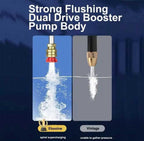 Double Battery Car Washer Gun - ArabiaBay