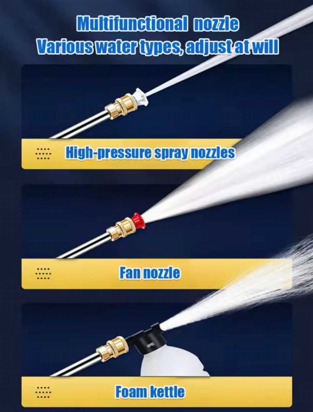 Double Battery Car Washer Gun - ArabiaBay